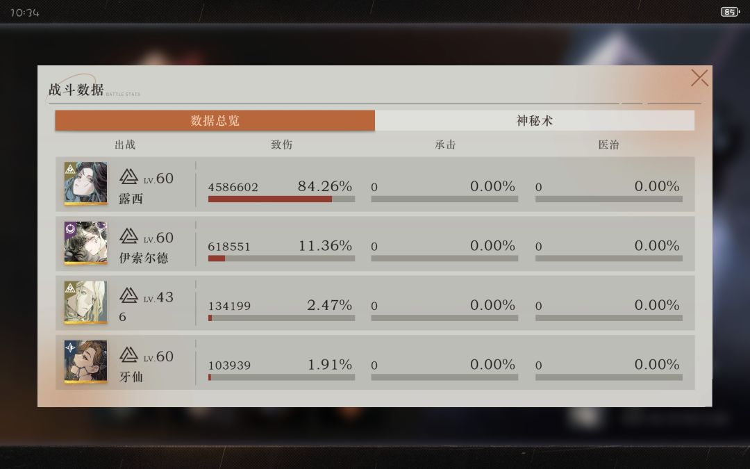 鬃毛露西 3