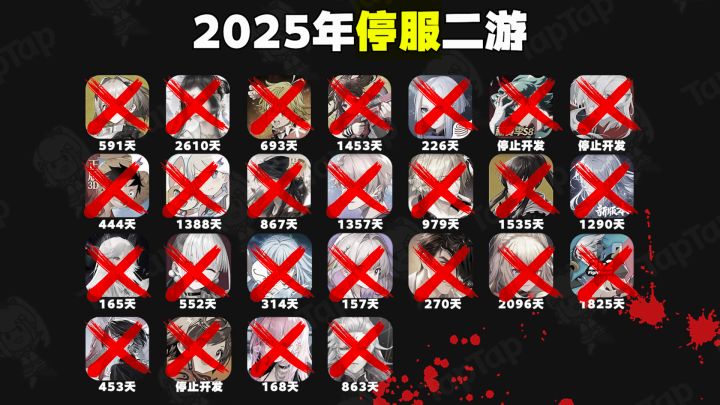 2025年停运游戏超81款 最快的9小时停服？？？截图