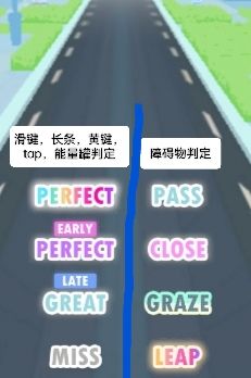 可能是一些小小的判定说明（？）