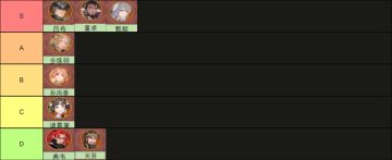 内测老玩家给新手推荐下预抽