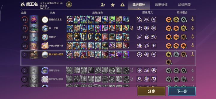 这斗魂是真的从赛季初垃圾到赛季末截图