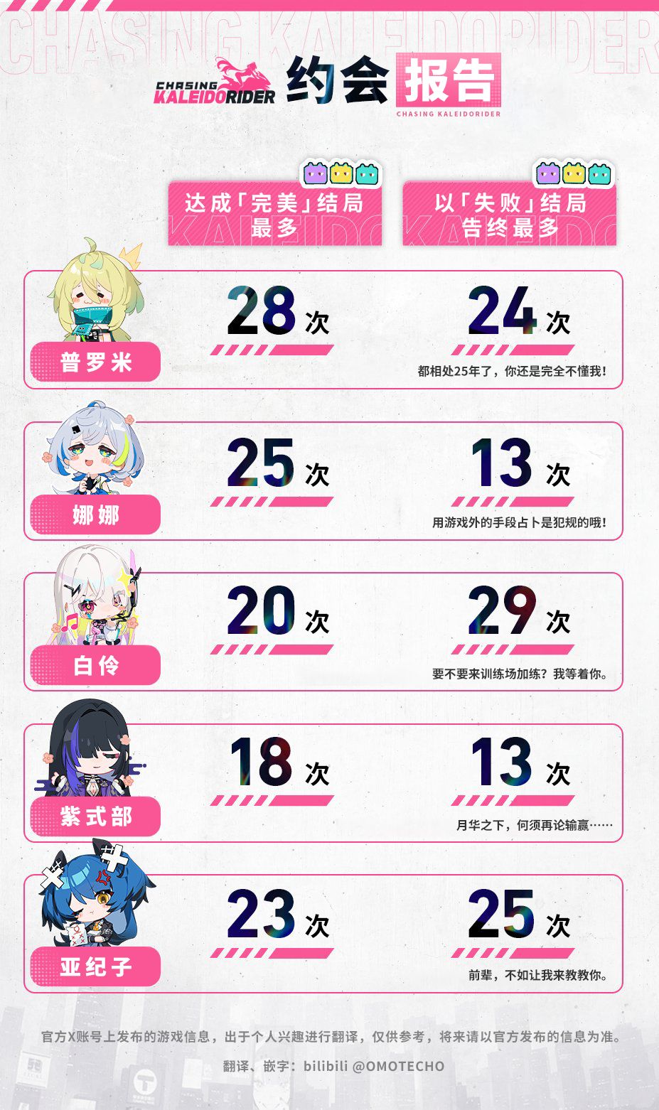 📝 凯尔喵的NAVI测试报告 2