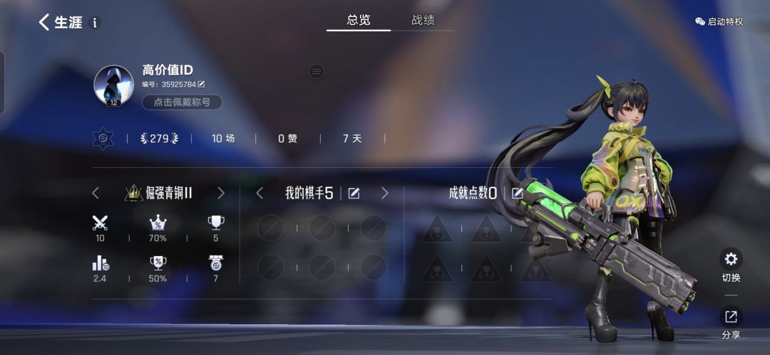 最权威的高价值ID 1