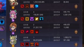 S11 0 命低配跳跳/伪神猎手洛瑟攻略（3t 杀 150boss）