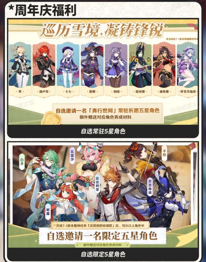 标题:7.1前瞻炸了!周年庆白送限定五星❗️截图
