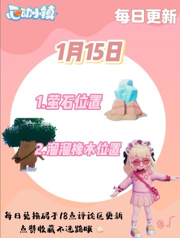 1月15日 萤石和溜溜橡木位置