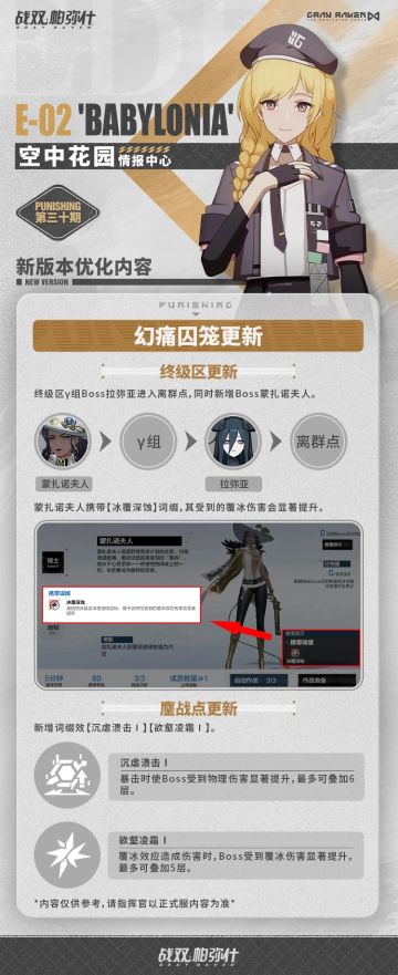 【空中花园 | 情报中心】第三十期