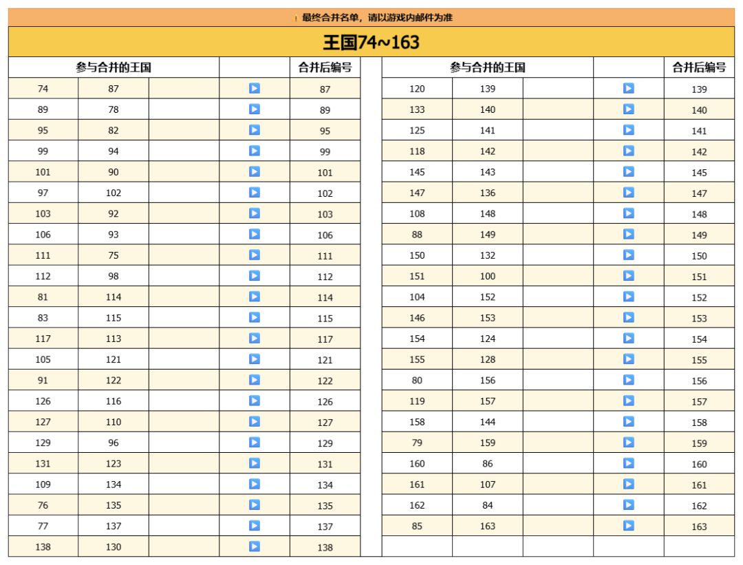 活动预告 | 十月王国合并活动安排 2