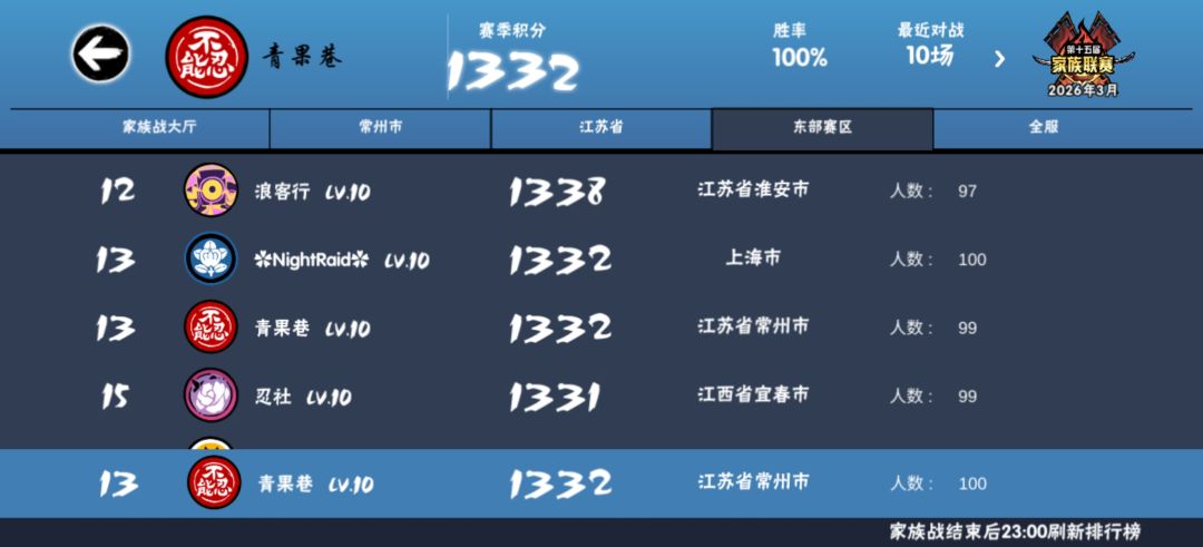 一区双修双国百小家族招人,高配免费机甲 2