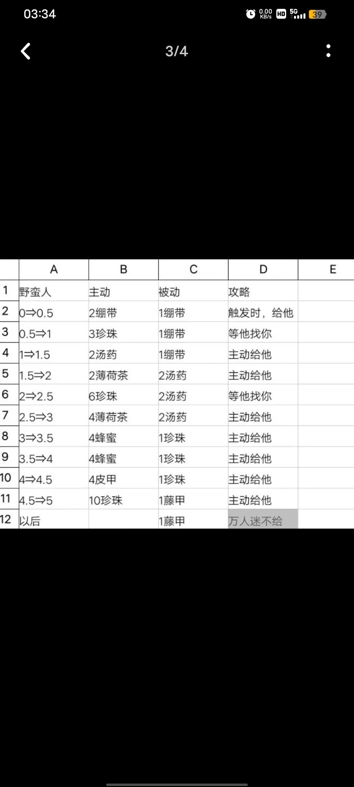 …… 3