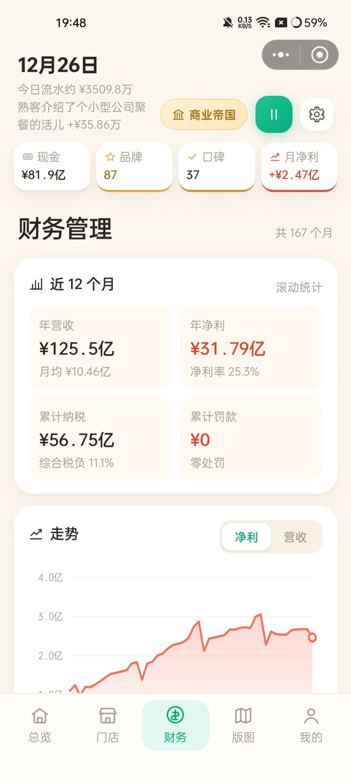 什么时候出个批量开店[表情_捂脸哭][表情_捂脸哭]@朝元截图