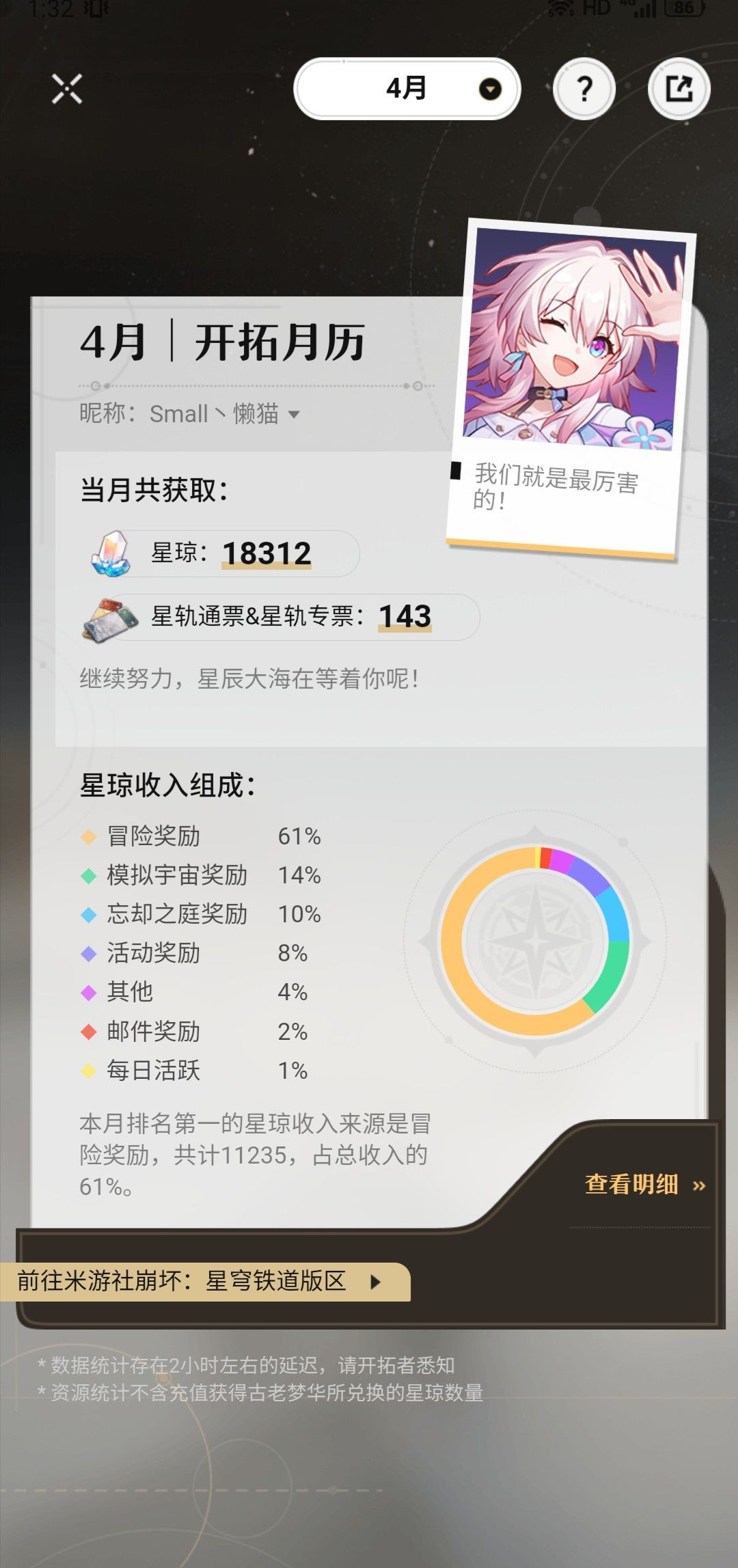 快到40了,又该刷圣遗物(遗器)了 3