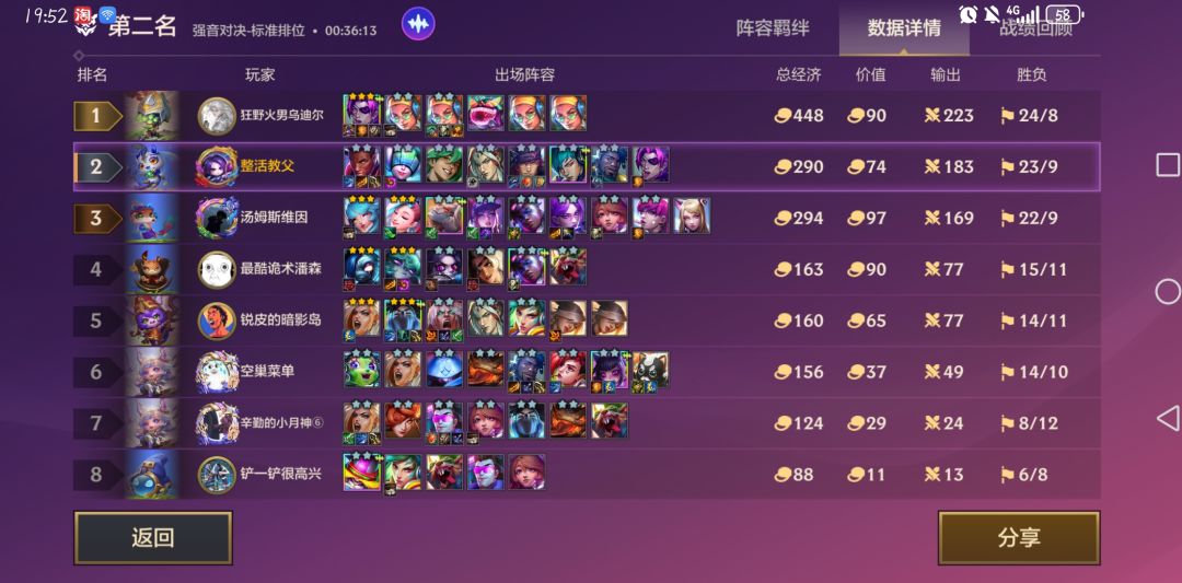 都是心之钢他咋能经济拉这么大 1