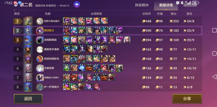 都是心之钢他咋能经济拉这么大截图