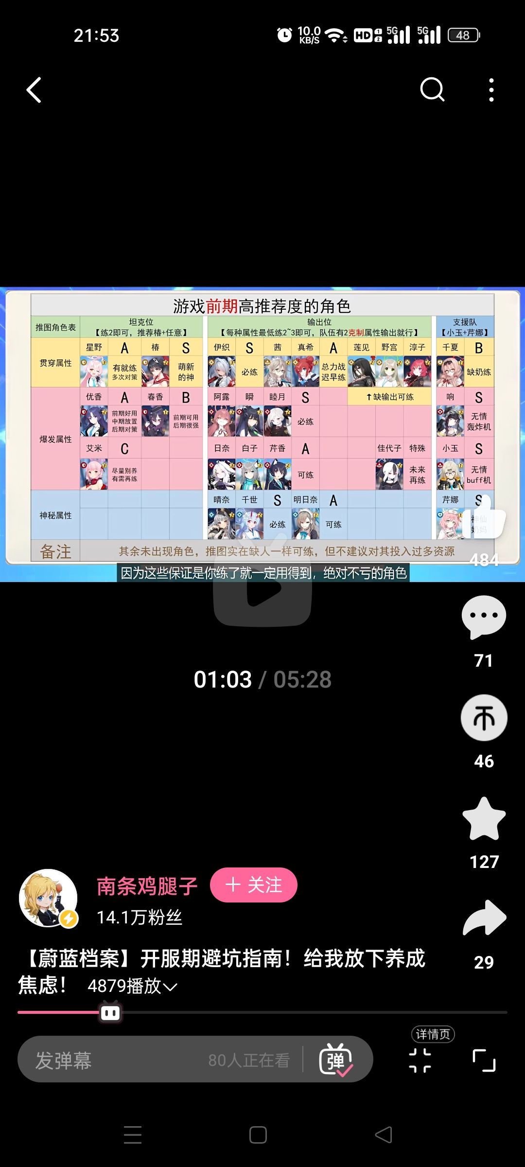 萌新小攻略 2