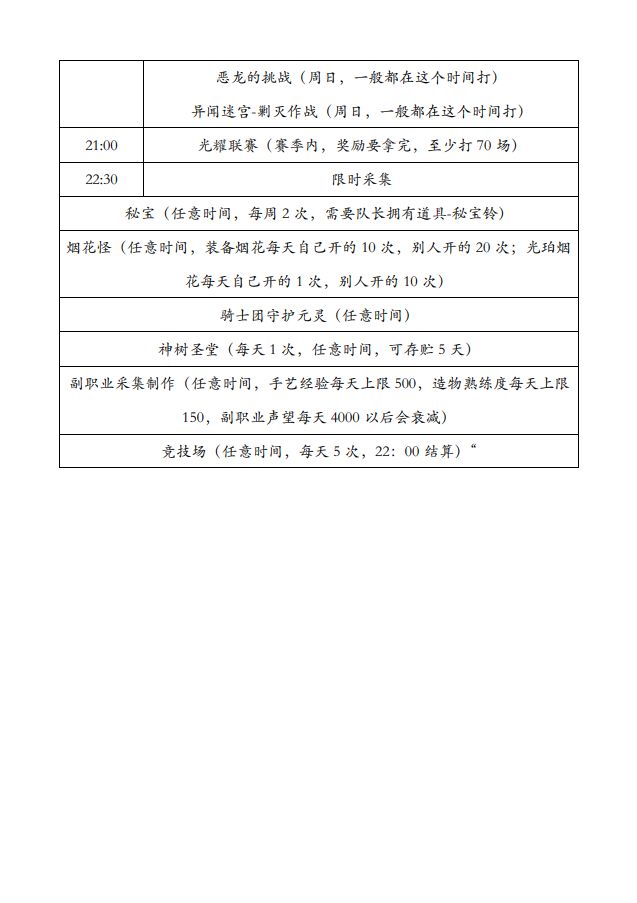 时间比较多还是可以入坑的 2