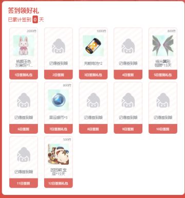 【五月签到】不负春光，不负卿