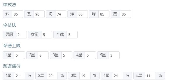 省级宴会满档【卷帘大将 白马王子】截图