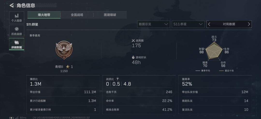 手游也是碰上挂护了 2
