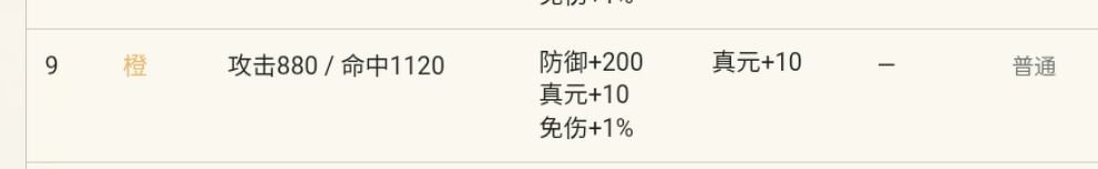 第九件真元附加菩提指套要不要打 1