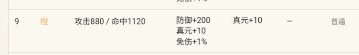 第九件真元附加菩提指套要不要打截图