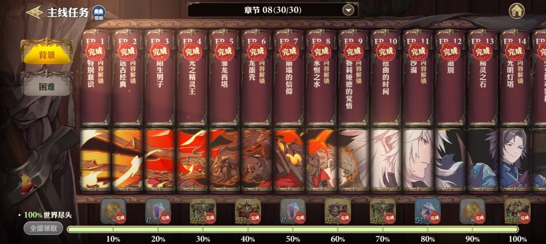 想要解锁4TSSR,就必须通过8章一2远古经典 3