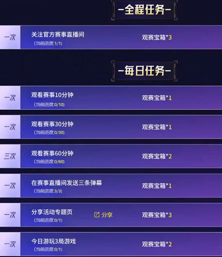 荒野24世界赛day3赛程一览 2