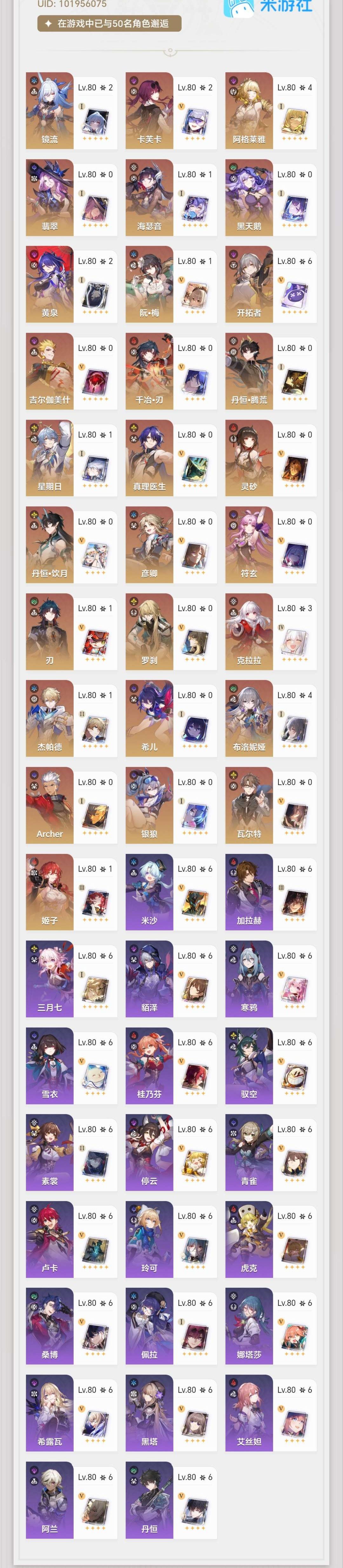 我这个box还有必要抽虚照吗? 2