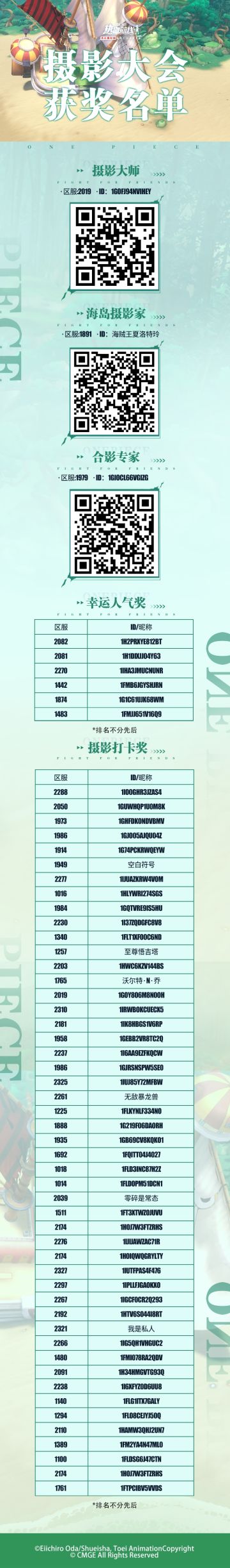 夏日摄影大会获奖名单出炉，最美海域风景将由谁定格？