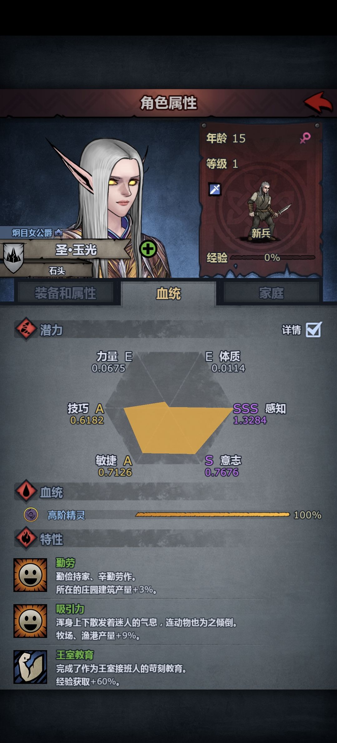 这个可以圣子吗 3