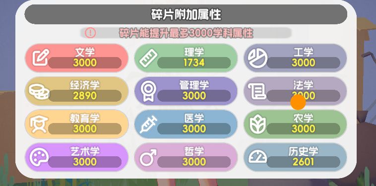 今日视觉日报 3