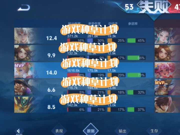 大运驾到，通通闪开。大招选霸体，暴击，持续加伤。二技能选范围变大，持续轰炸，20%血斩杀。你就去玩吧一玩一个不吱声[表情_斜眼笑][表情_斜眼笑]截图