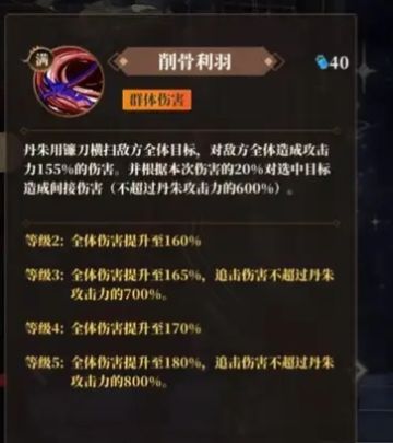 搬运过来朱丹和天马的技能