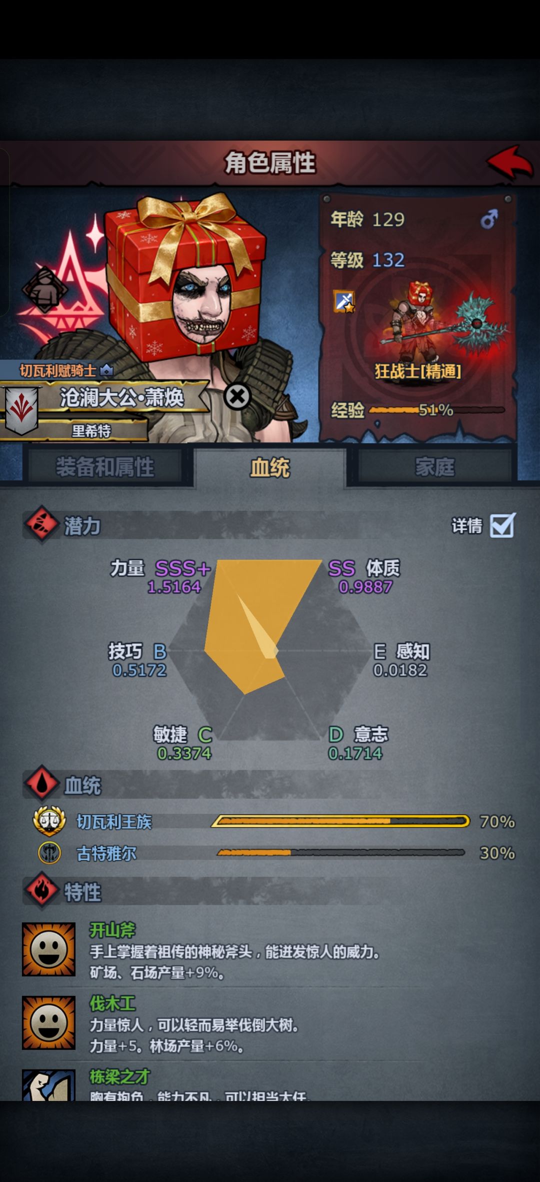 混血还是纯血，只有我被选择的命运 3