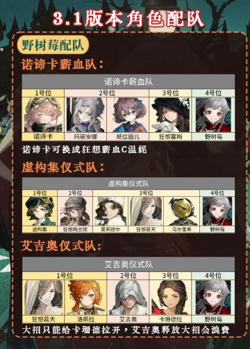 3.1版本角色配队来啦！