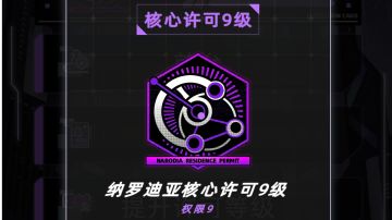 新档进度，51岁，8级许可，18w股权