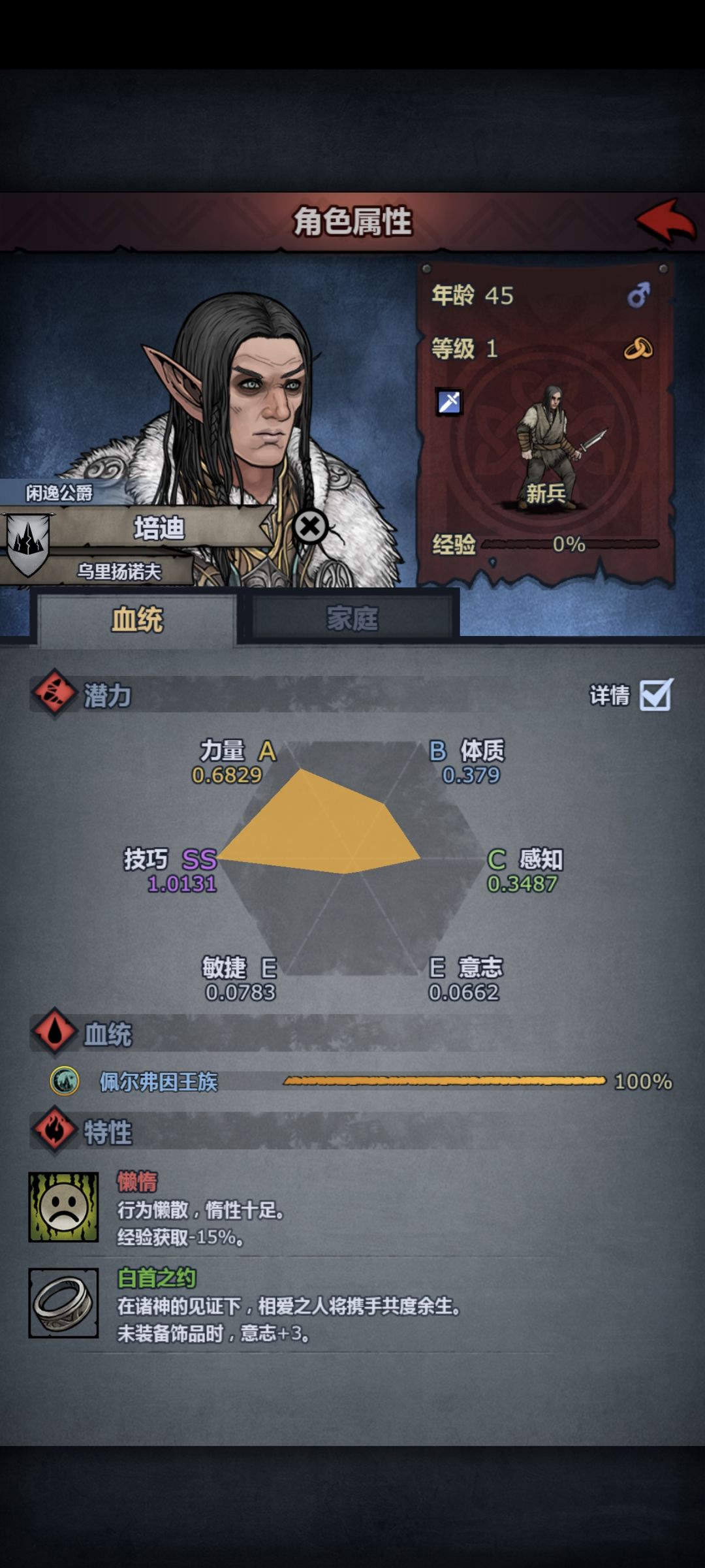 佩儿真是旱的旱死,涝的涝死 4
