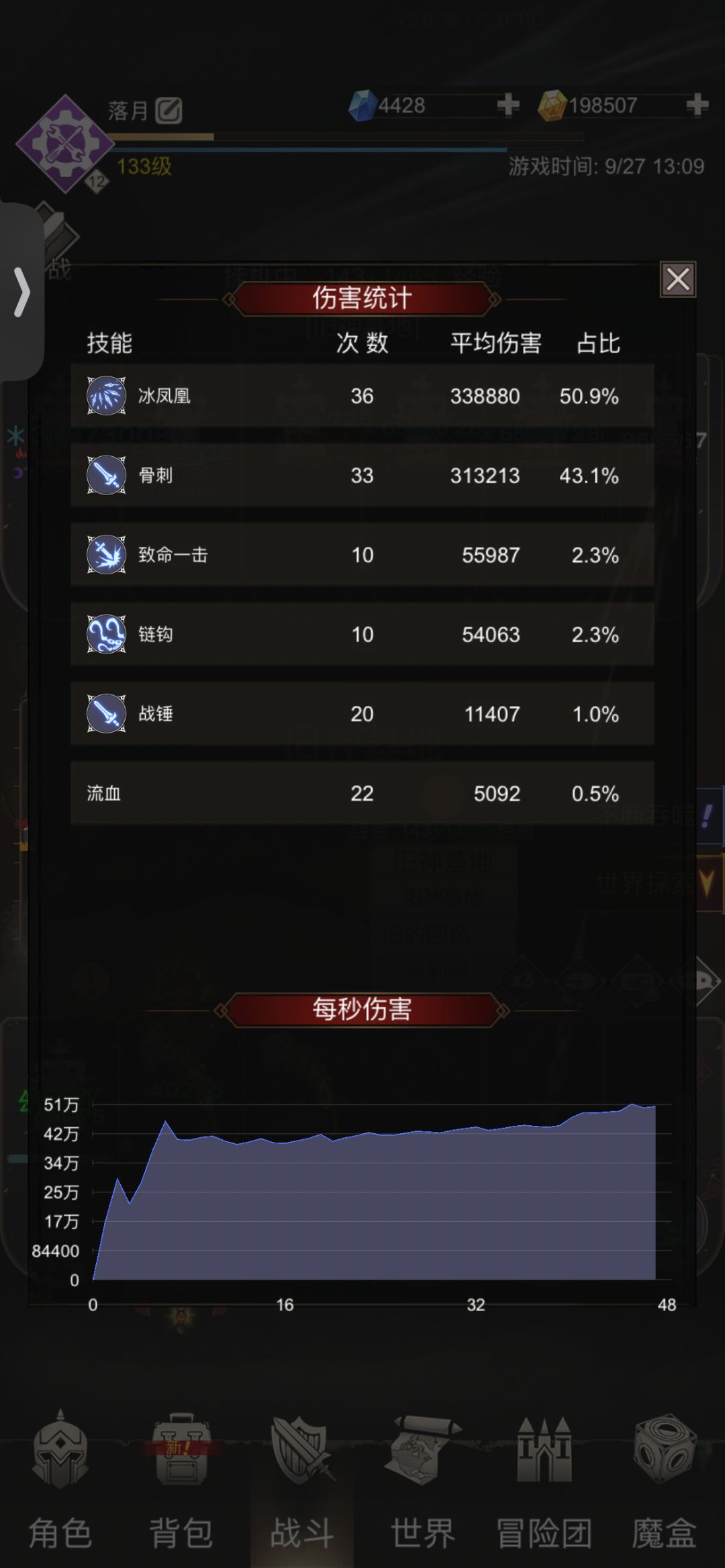 简单对比 2