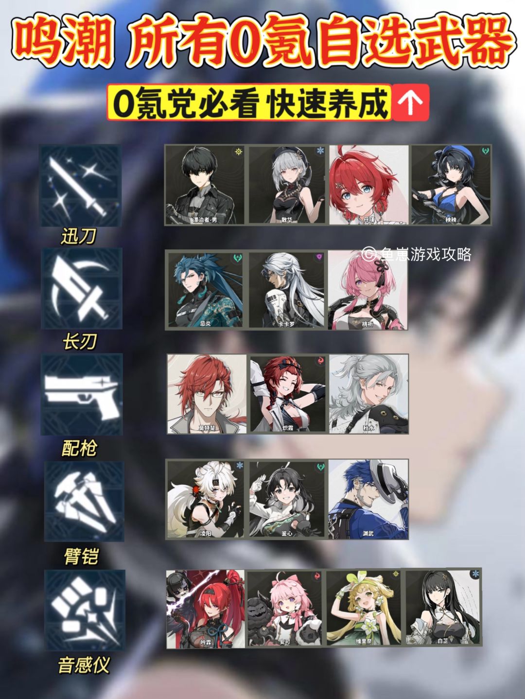 「鸣潮」最全最详细🉐5款0氪武器截图
