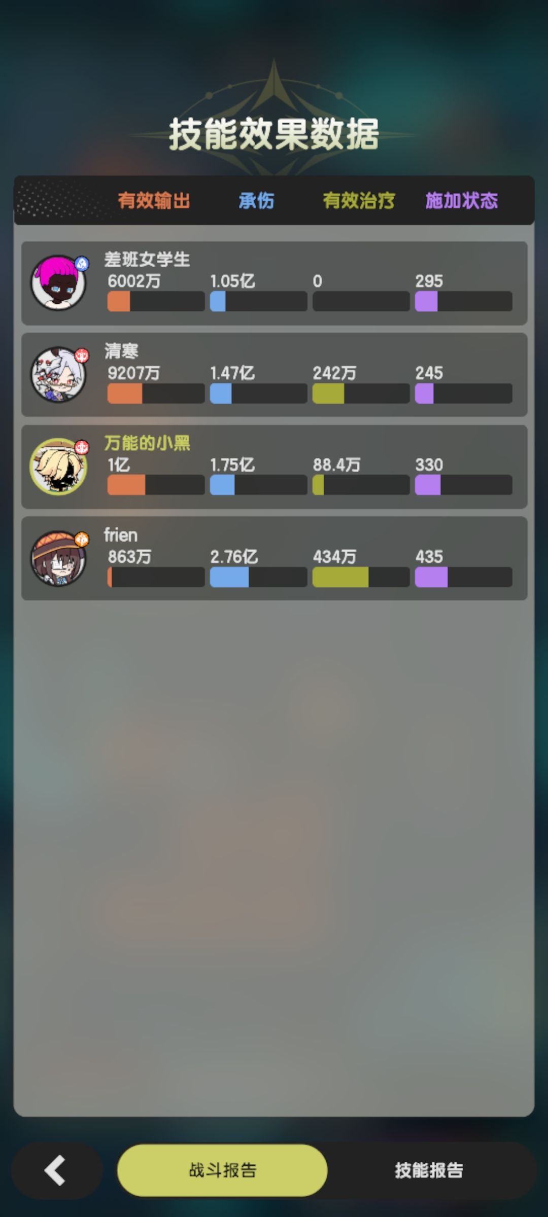 新本古剑城1骑3斗可以强杀boss 2