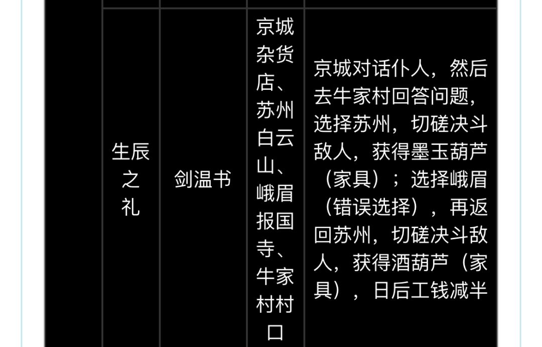 萌新求助 1