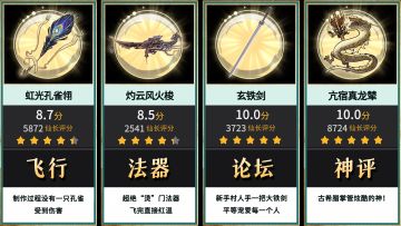 别以为御剑只是把“地面战斗”照搬到空中！明日公布首批位面名称