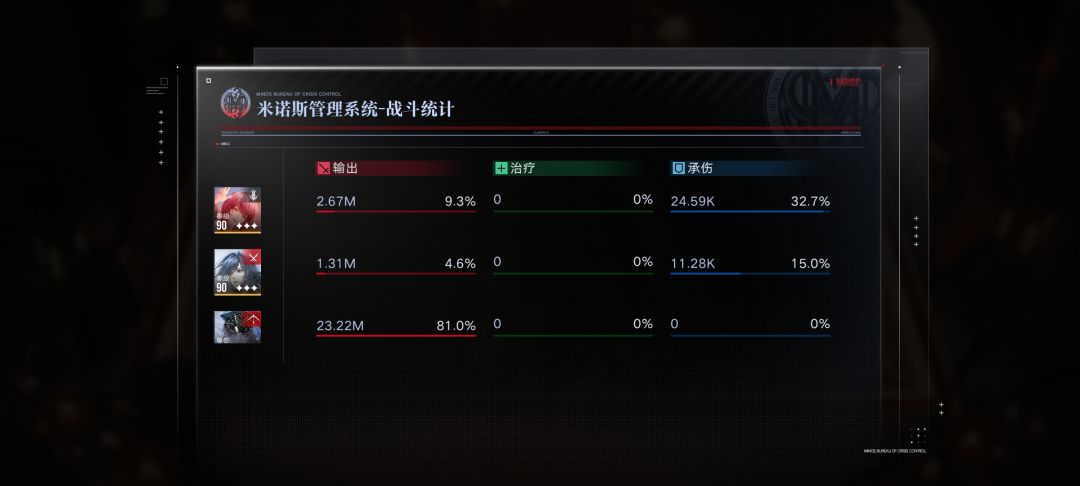 是人啊？！ 2