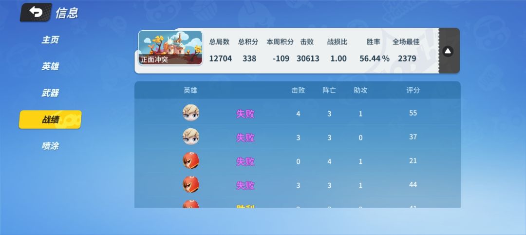 。 2