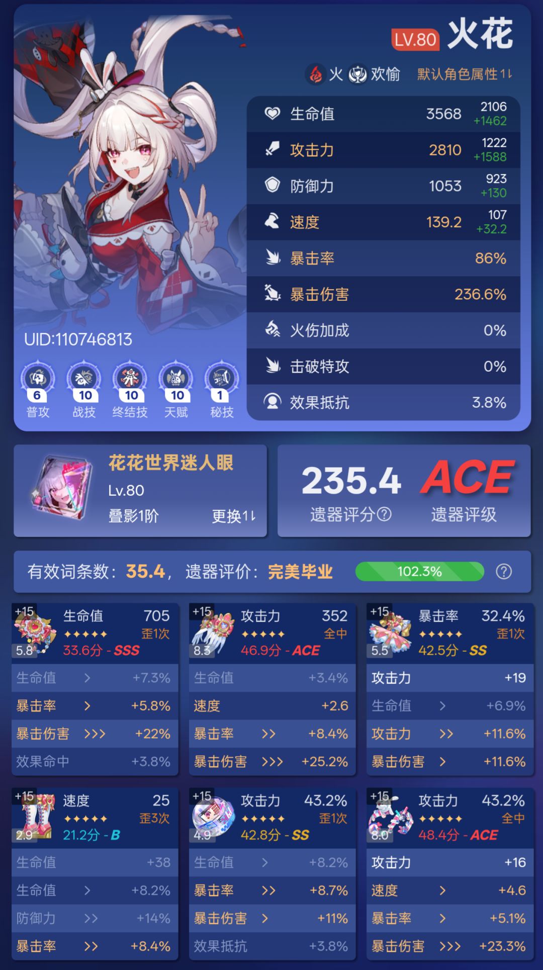 银狼队用哪个面板 1