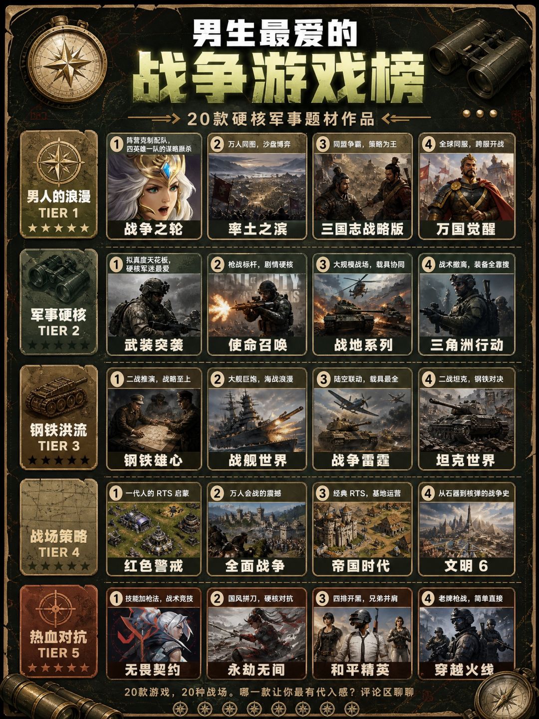 别被安利骗了!锐评男生最爱的战争游戏榜 2