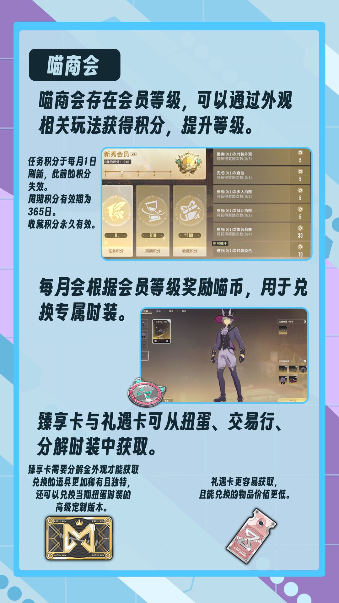 【星痕共鸣】商城系统介绍 3