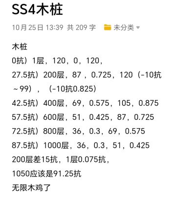 【SS4攻略】数据篇～抗性