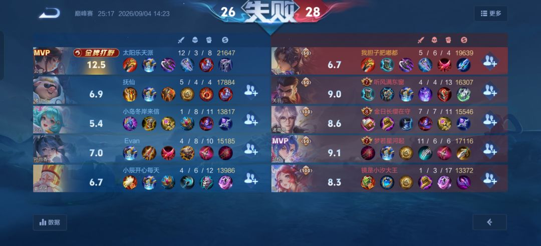 鏖战25分钟,成功胜利 1