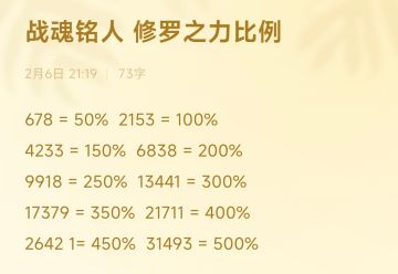 修罗之力加点比例攻略